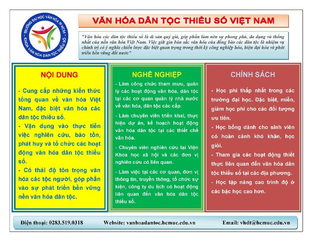 Ngành Văn hóa các dân tộc thiểu số Việt Nam, Đại học Văn hóa Tp.HCM ngành học duy nhất đào tạo ngôn ngữ dân tộc thiểu số ở phía Nam