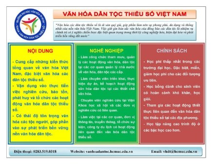 Giới thiệu đào tạo ngành Văn hóa dân tộc thiểu số 